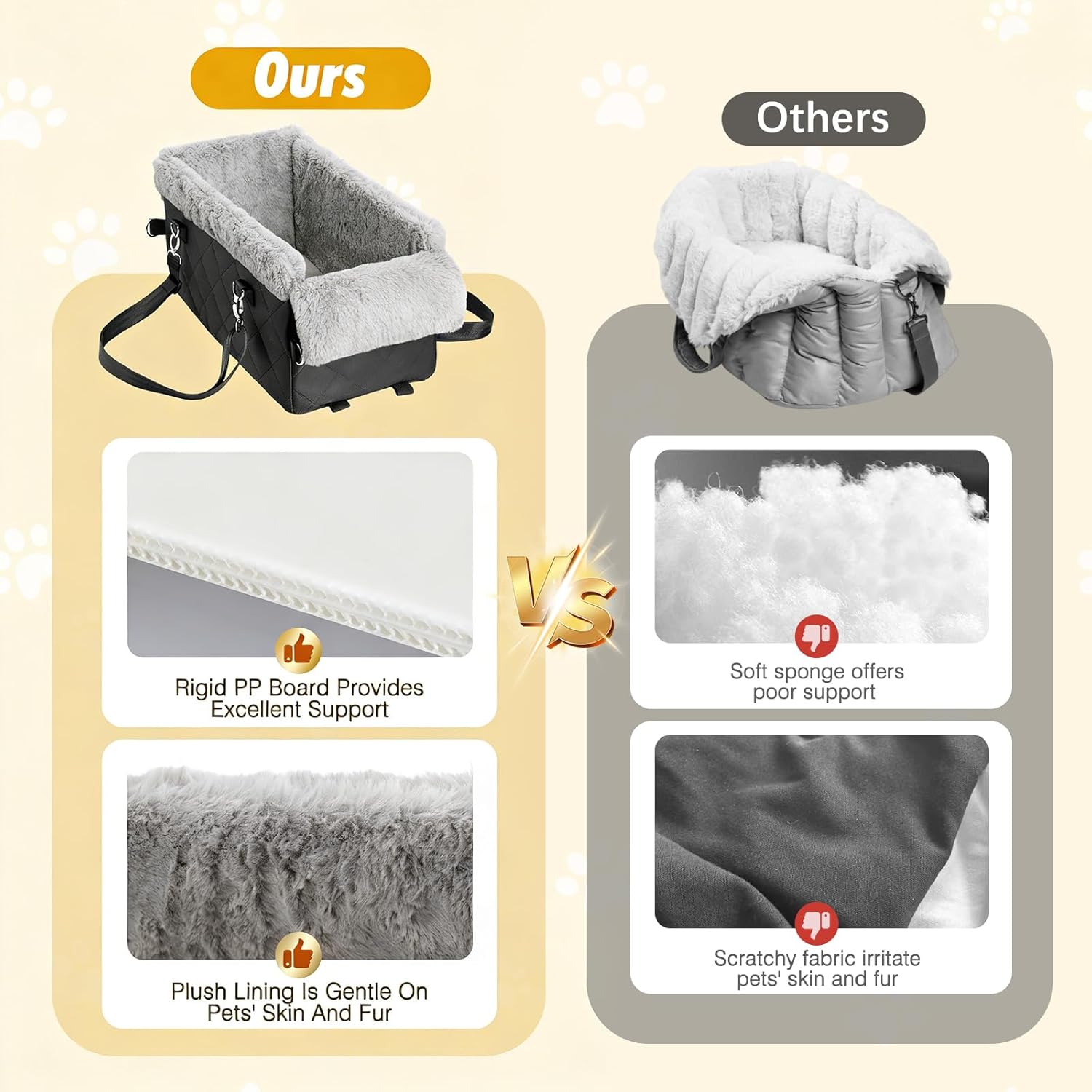 Dog Car Seats for Small Dogs,Center Console Dog Car Seat with Non-Slip and Strong Support,Anti-Collapse Portable Pet Bed for Puppies with Soft Cushion Safety Belt, Small Dogs, Cats Under 12 LBS, Black - Image 2